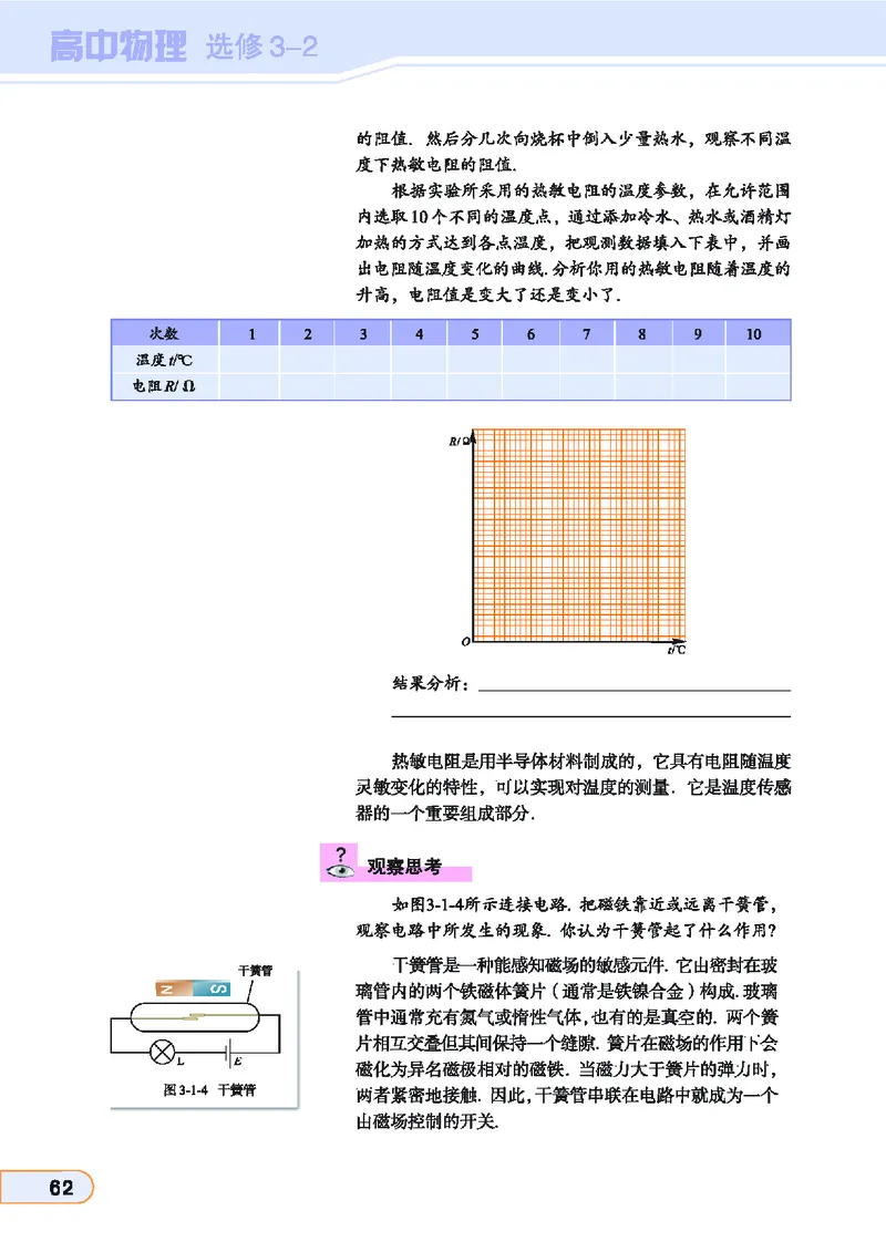 教科版高中物理选修3-2_4-教培资料-26年最新资料-同步更新_初中高中教资_03科三专项（进去保存报考的学科即可）_02科三专项（笔记真题思维导图教学设计版本二）