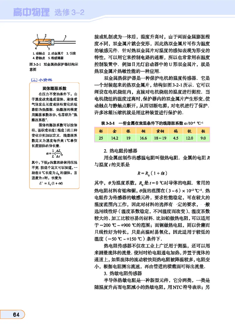 教科版高中物理选修3-2_4-教培资料-26年最新资料-同步更新_初中高中教资_03科三专项（进去保存报考的学科即可）_02科三专项（笔记真题思维导图教学设计版本二）