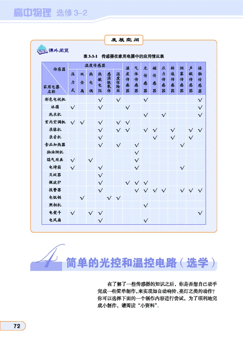 教科版高中物理选修3-2_4-教培资料-26年最新资料-同步更新_初中高中教资_03科三专项（进去保存报考的学科即可）_02科三专项（笔记真题思维导图教学设计版本二）
