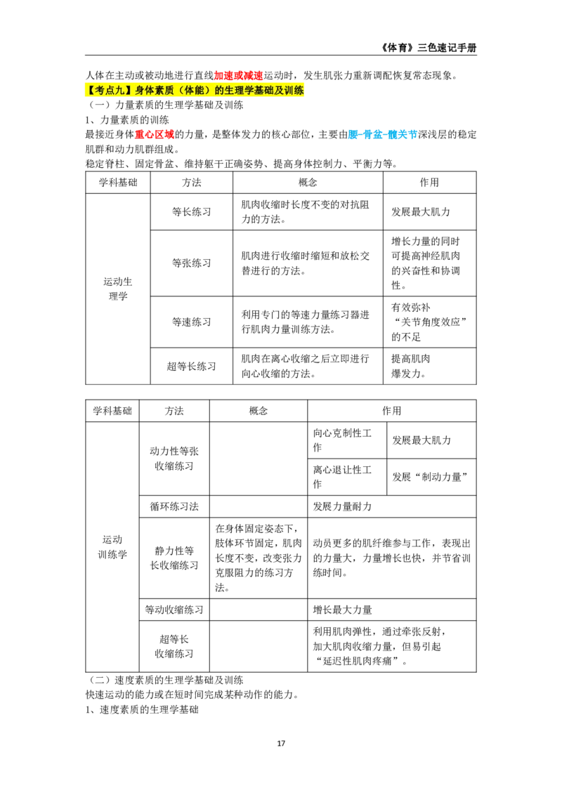 教师资格《（初中）体育与健康》三色速记手册_4-教培资料-26年最新资料-同步更新_初中高中教资_03科三专项（进去保存报考的学科即可）_03科三初高中三色笔记（无水印版）_初中