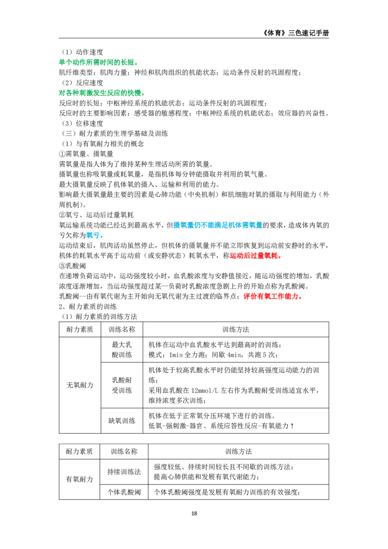 教师资格《（初中）体育与健康》三色速记手册_4-教培资料-26年最新资料-同步更新_初中高中教资_03科三专项（进去保存报考的学科即可）_03科三初高中三色笔记（无水印版）_初中