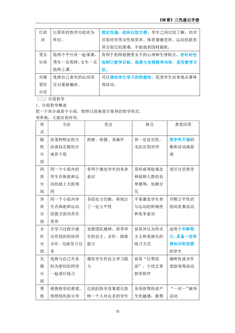 教师资格《（初中）体育与健康》三色速记手册_4-教培资料-26年最新资料-同步更新_初中高中教资_03科三专项（进去保存报考的学科即可）_03科三初高中三色笔记（无水印版）_初中