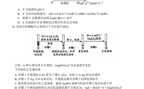 化学试题｜2506新力量联盟期末联考_2025年6月_250626浙江省温州市新力量2024-2025学年高二下学期6月期末（全科）_浙江省温州市新力量联盟2024-2025学年高二下学期6月期末化学
