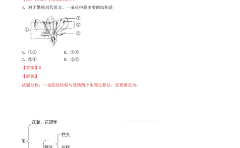 福建省三明市2016年中考生物真题试题（含解析）_中考真题_8.生物中考真题2015-2024年_2016年全国中考生物74份