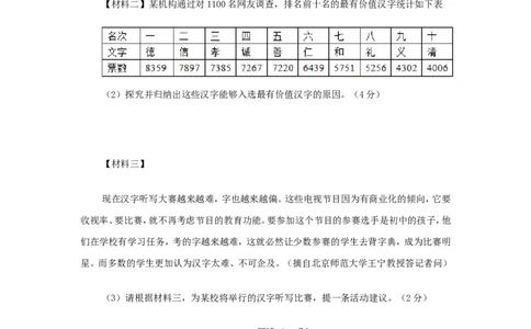 福建省泉州市2015年中考语文真题试题（答案不全）_中考真题_1.语文中考真题2015-2024年_2015年全国中考语文154份_2015年全国中考154份