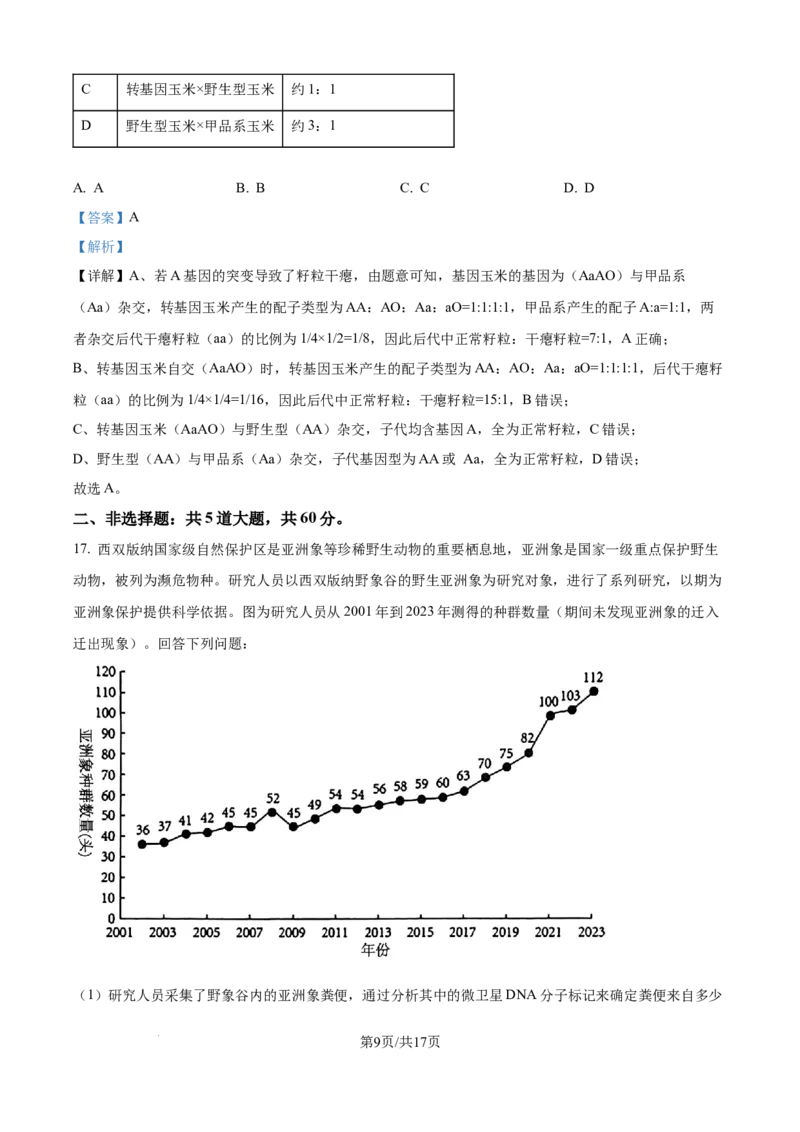 精品解析：广东省江门市2025-2026学年高三上学期调研测试生物试题A（解析版）_251109广东省江门市2025-2026学年高三上学期11月调研测试（全科）