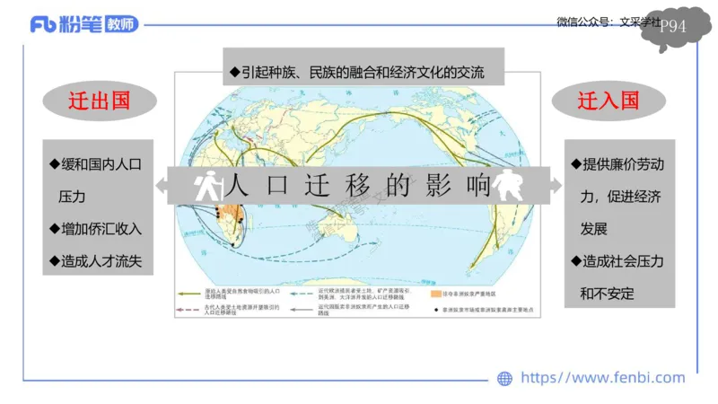 理论精讲09-人文地理1-智伟_4-教培资料-26年最新资料-同步更新_初中高中教资_03科三专项（进去保存报考的学科即可）_01科目三FB网课、三色速记手册、知识点导图等推荐_初中