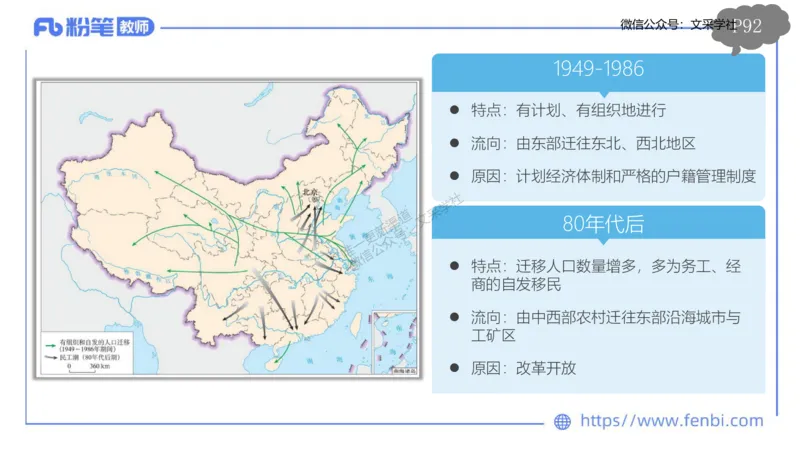 理论精讲09-人文地理1-智伟_4-教培资料-26年最新资料-同步更新_初中高中教资_03科三专项（进去保存报考的学科即可）_01科目三FB网课、三色速记手册、知识点导图等推荐_初中