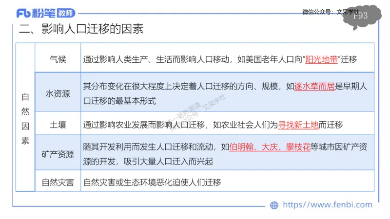 理论精讲09-人文地理1-智伟_4-教培资料-26年最新资料-同步更新_初中高中教资_03科三专项（进去保存报考的学科即可）_01科目三FB网课、三色速记手册、知识点导图等推荐_初中
