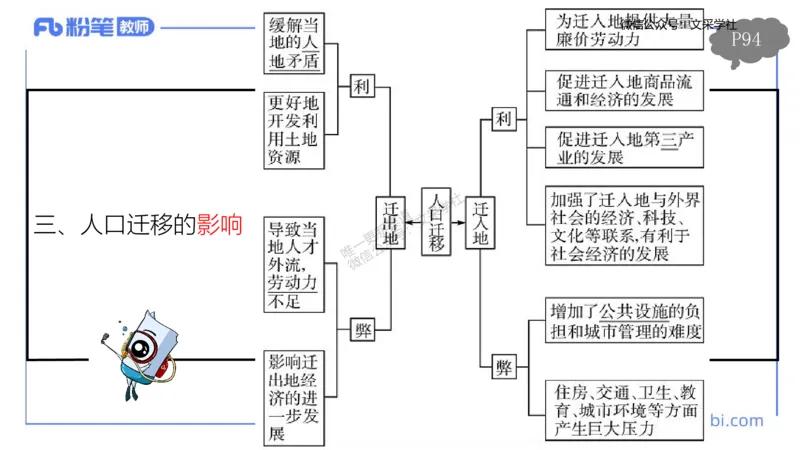 理论精讲09-人文地理1-智伟_4-教培资料-26年最新资料-同步更新_初中高中教资_03科三专项（进去保存报考的学科即可）_01科目三FB网课、三色速记手册、知识点导图等推荐_初中