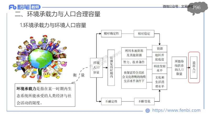 理论精讲09-人文地理1-智伟_4-教培资料-26年最新资料-同步更新_初中高中教资_03科三专项（进去保存报考的学科即可）_01科目三FB网课、三色速记手册、知识点导图等推荐_初中
