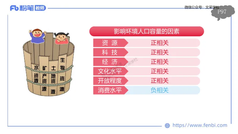 理论精讲09-人文地理1-智伟_4-教培资料-26年最新资料-同步更新_初中高中教资_03科三专项（进去保存报考的学科即可）_01科目三FB网课、三色速记手册、知识点导图等推荐_初中