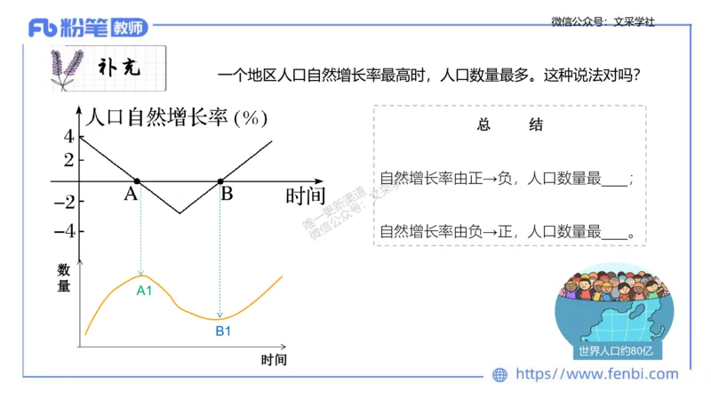 理论精讲09-人文地理1-智伟_4-教培资料-26年最新资料-同步更新_初中高中教资_03科三专项（进去保存报考的学科即可）_01科目三FB网课、三色速记手册、知识点导图等推荐_初中