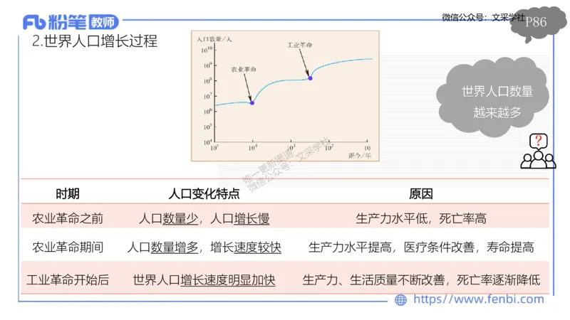 理论精讲09-人文地理1-智伟_4-教培资料-26年最新资料-同步更新_初中高中教资_03科三专项（进去保存报考的学科即可）_01科目三FB网课、三色速记手册、知识点导图等推荐_初中