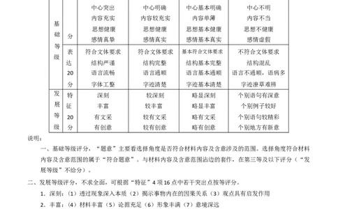 答案_251101云南省昆明市第一中学2025-2026学年高三上学期第三次联考（全科）_云南省昆明市第一中学2025-2026学年高三上学期第三次联考语文试卷（含答案）