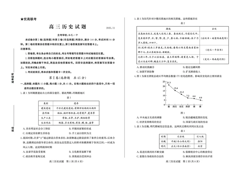 历史试卷(清晰版)-山东省德州市（优高联考）2026届高三年级期中上学期教学质量检测考试(11.12-11.14)_251115山东省德州市（优高联考）2026届高三年级期中上学期教学质量检测考试（全科）