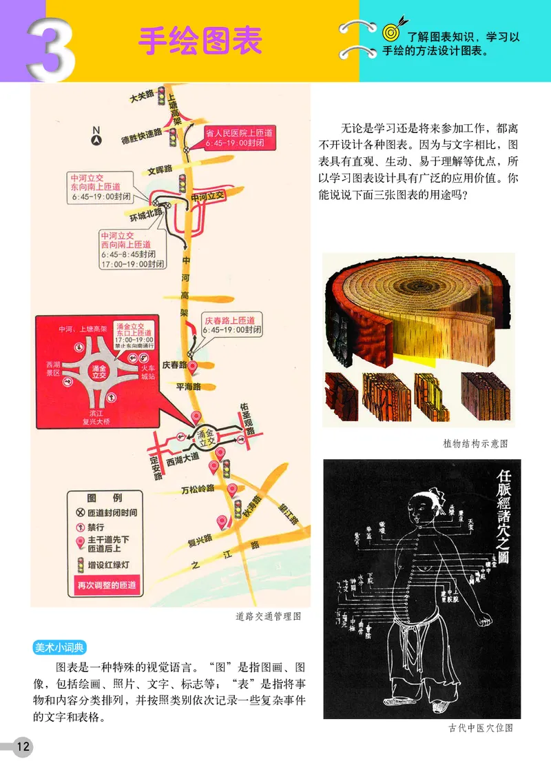 浙教版7年级美术上册高清教材_4-教培资料-26年最新资料-同步更新_初中高中教资_03科三专项（进去保存报考的学科即可）_02科三专项（笔记真题思维导图教学设计版本二）