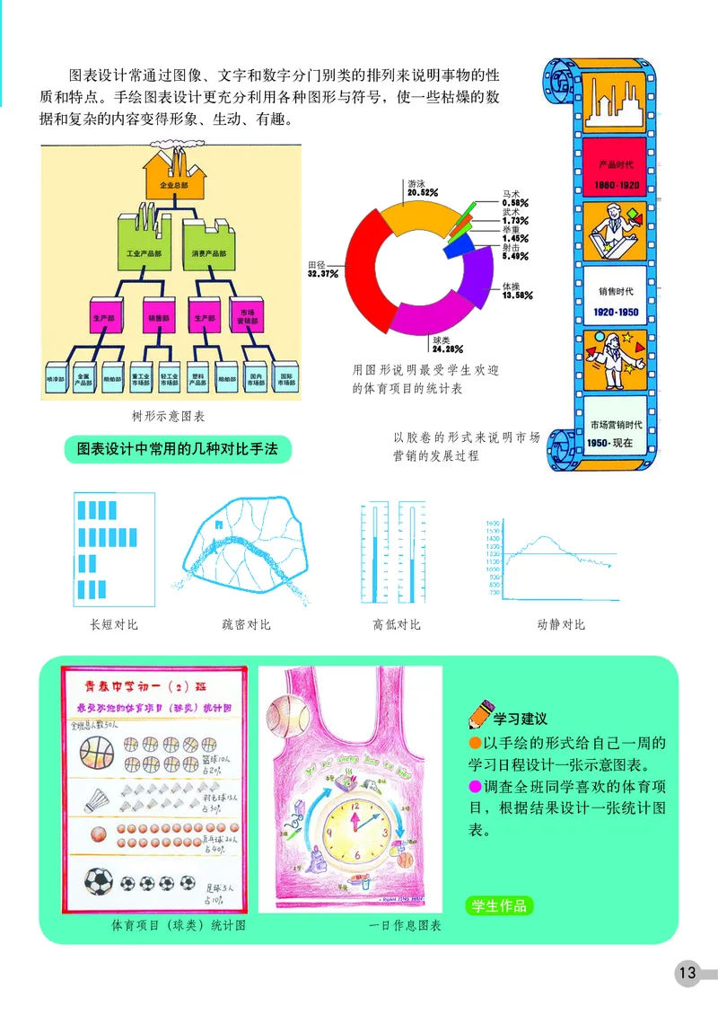 浙教版7年级美术上册高清教材_4-教培资料-26年最新资料-同步更新_初中高中教资_03科三专项（进去保存报考的学科即可）_02科三专项（笔记真题思维导图教学设计版本二）