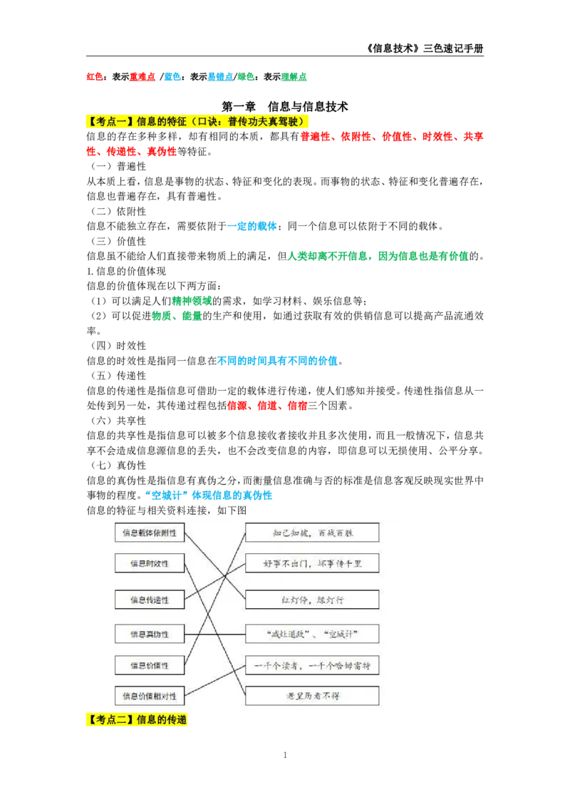 教师资格《（初中）信息技术》三色速记手册_4-教培资料-26年最新资料-同步更新_初中高中教资_03科三专项（进去保存报考的学科即可）_03科三初高中三色笔记（无水印版）_初中