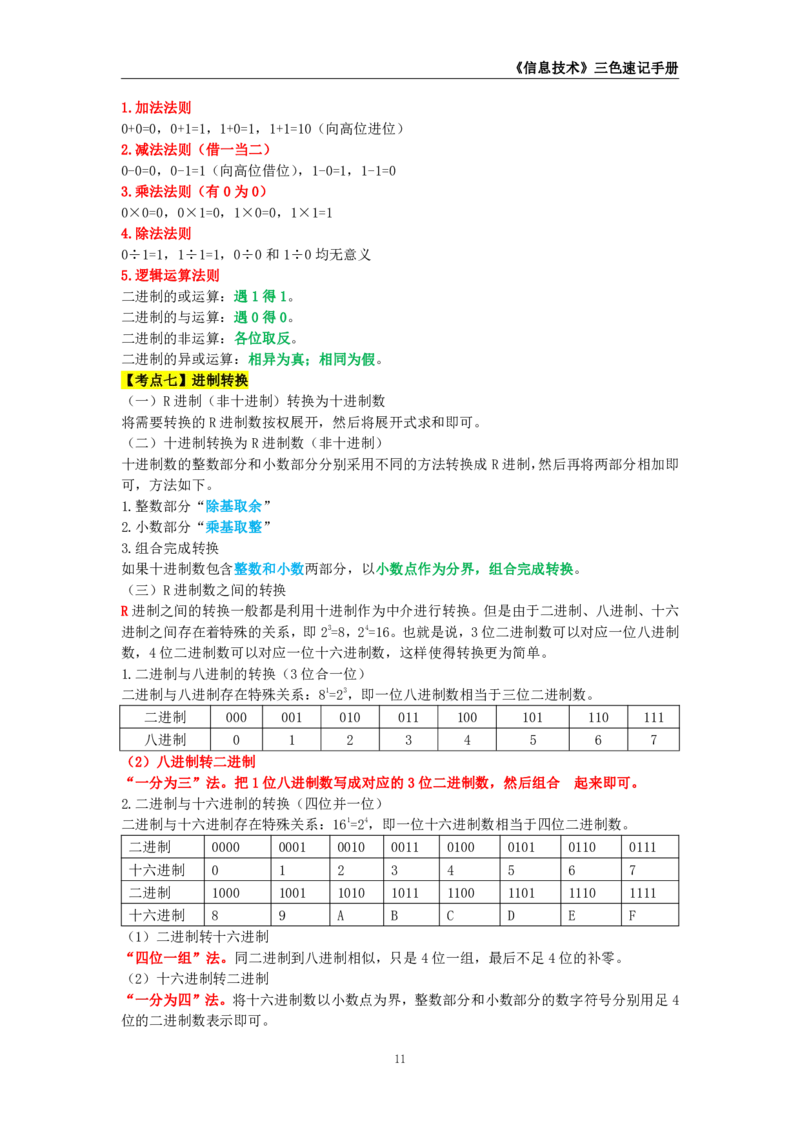 教师资格《（初中）信息技术》三色速记手册_4-教培资料-26年最新资料-同步更新_初中高中教资_03科三专项（进去保存报考的学科即可）_03科三初高中三色笔记（无水印版）_初中