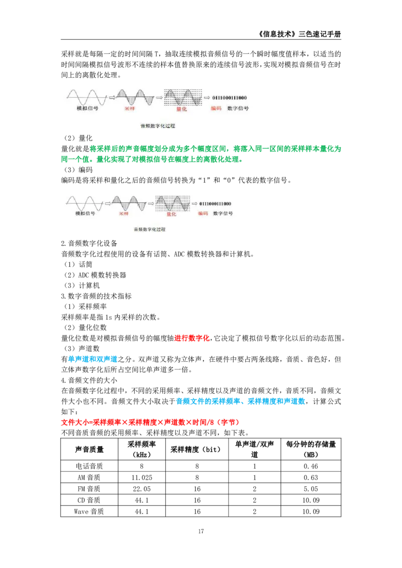 教师资格《（初中）信息技术》三色速记手册_4-教培资料-26年最新资料-同步更新_初中高中教资_03科三专项（进去保存报考的学科即可）_03科三初高中三色笔记（无水印版）_初中