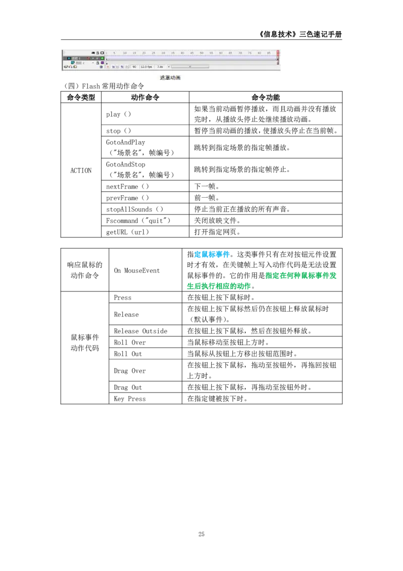 教师资格《（初中）信息技术》三色速记手册_4-教培资料-26年最新资料-同步更新_初中高中教资_03科三专项（进去保存报考的学科即可）_03科三初高中三色笔记（无水印版）_初中