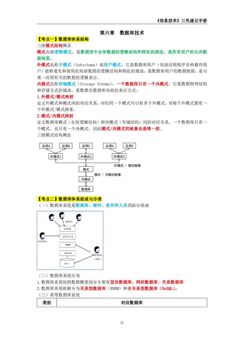 教师资格《（初中）信息技术》三色速记手册_4-教培资料-26年最新资料-同步更新_初中高中教资_03科三专项（进去保存报考的学科即可）_03科三初高中三色笔记（无水印版）_初中