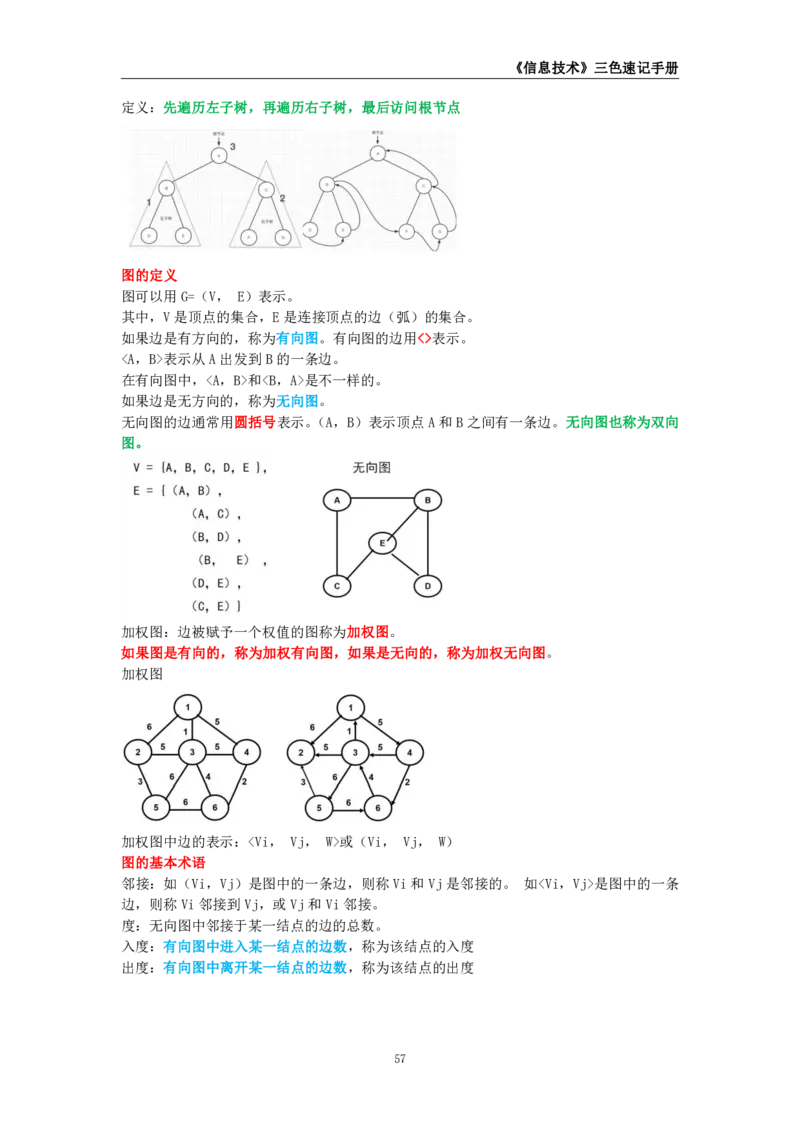 教师资格《（初中）信息技术》三色速记手册_4-教培资料-26年最新资料-同步更新_初中高中教资_03科三专项（进去保存报考的学科即可）_03科三初高中三色笔记（无水印版）_初中