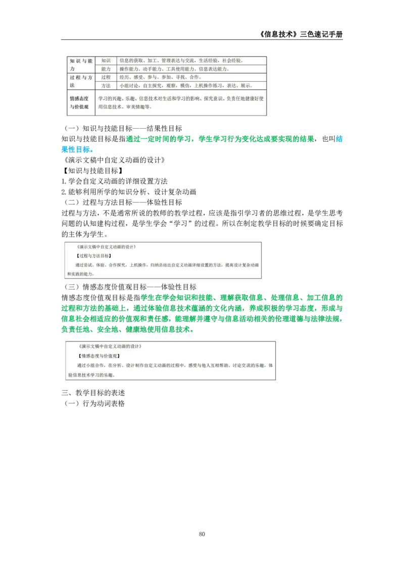 教师资格《（初中）信息技术》三色速记手册_4-教培资料-26年最新资料-同步更新_初中高中教资_03科三专项（进去保存报考的学科即可）_03科三初高中三色笔记（无水印版）_初中