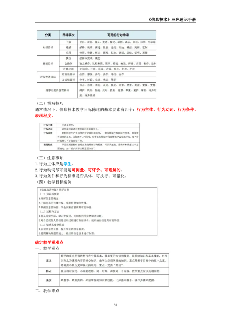 教师资格《（初中）信息技术》三色速记手册_4-教培资料-26年最新资料-同步更新_初中高中教资_03科三专项（进去保存报考的学科即可）_03科三初高中三色笔记（无水印版）_初中