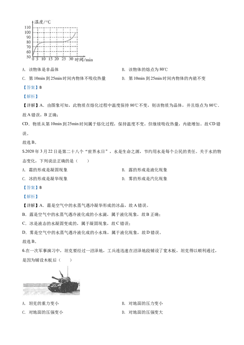精品解析：2020年山东省潍坊市中考物理试题（解析版）_中考真题_4.物理中考真题2015-2024年_2020中考物理真题110份_2020年中考真题精品解析物理（山东潍坊卷）精编word版