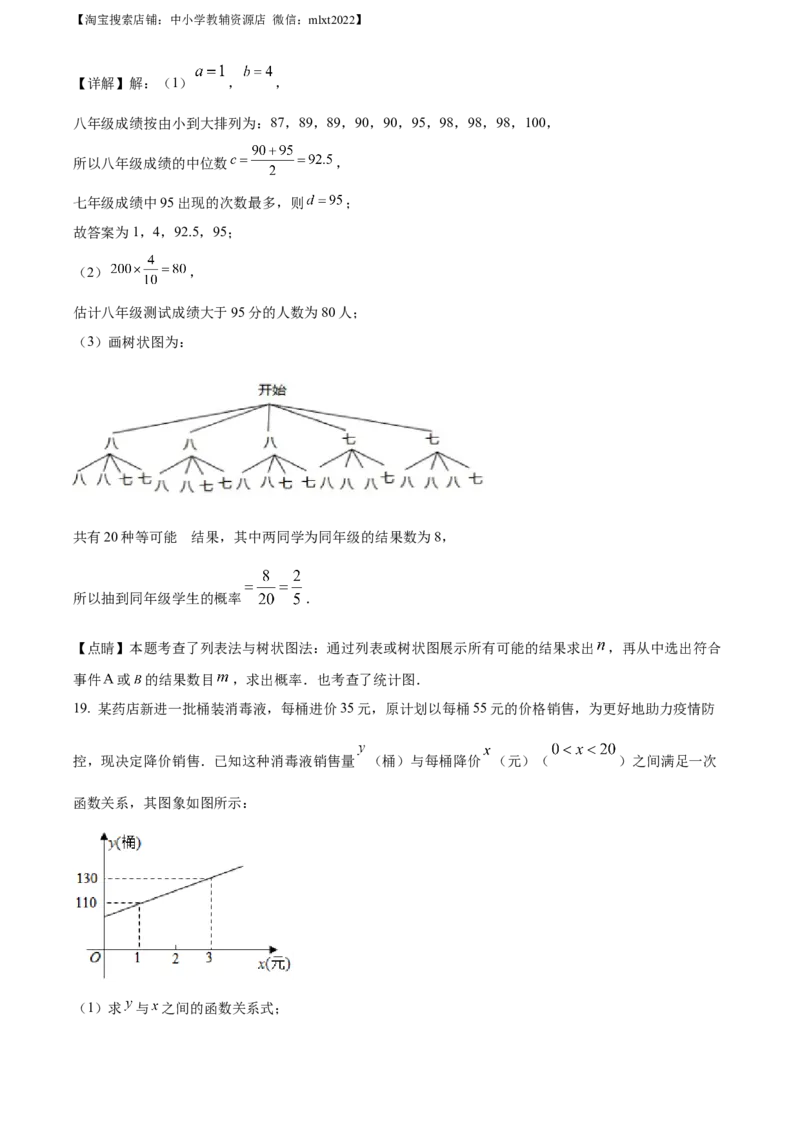 精品解析：2021年山东省日照市中考真题数学试卷（解析版）_中考真题_2.数学中考真题2015-2024年_地区卷_山东省_山东日照18-23