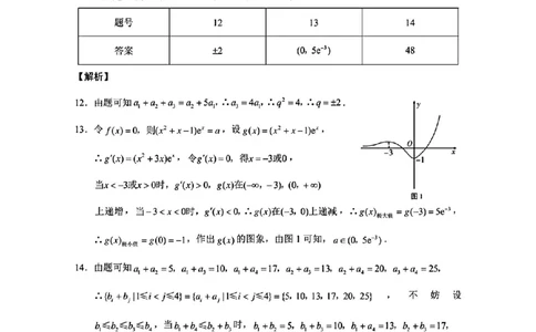 云南师大附中2026届高考适应性月考卷（四）数学答案_251104云南师范大学附属中学2025-2026学年高三上学期适应性月考（四）