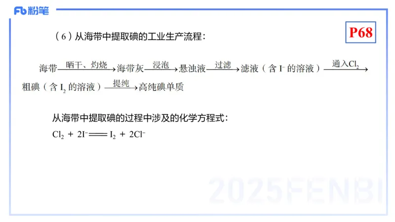 理论精讲08-元素化合物4-岳筱涵(1)_4-教培资料-26年最新资料-同步更新_初中高中教资_03科三专项（进去保存报考的学科即可）_01科目三FB网课、三色速记手册、知识点导图等推荐