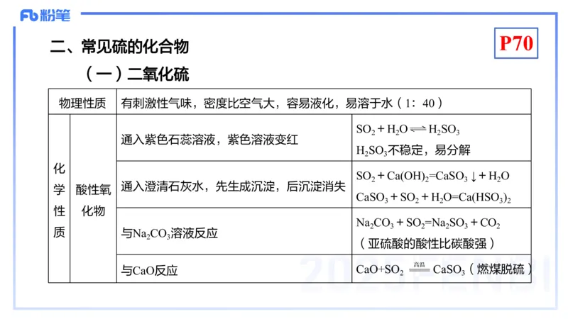 理论精讲08-元素化合物4-岳筱涵(1)_4-教培资料-26年最新资料-同步更新_初中高中教资_03科三专项（进去保存报考的学科即可）_01科目三FB网课、三色速记手册、知识点导图等推荐