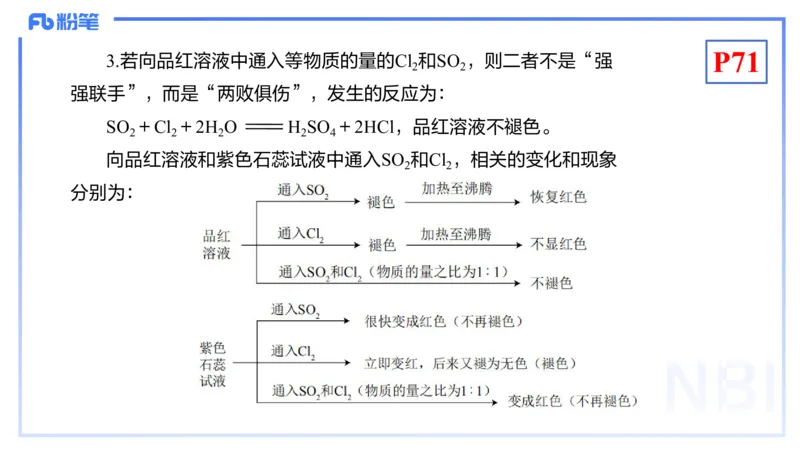 理论精讲08-元素化合物4-岳筱涵(1)_4-教培资料-26年最新资料-同步更新_初中高中教资_03科三专项（进去保存报考的学科即可）_01科目三FB网课、三色速记手册、知识点导图等推荐