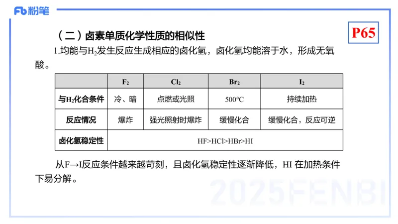 理论精讲08-元素化合物4-岳筱涵(1)_4-教培资料-26年最新资料-同步更新_初中高中教资_03科三专项（进去保存报考的学科即可）_01科目三FB网课、三色速记手册、知识点导图等推荐