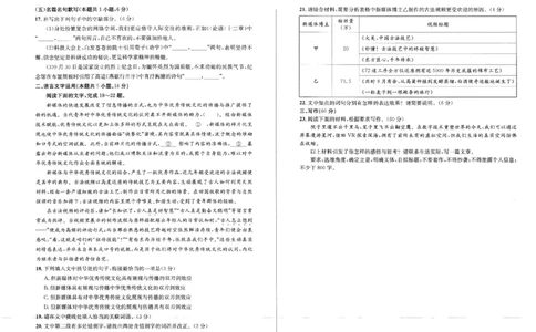 2026届四川省成都市高三一诊考试语文试题_2025年12月_251222四川省成都市2023级(2026接)高中毕业班高三年级第一次诊断性检测