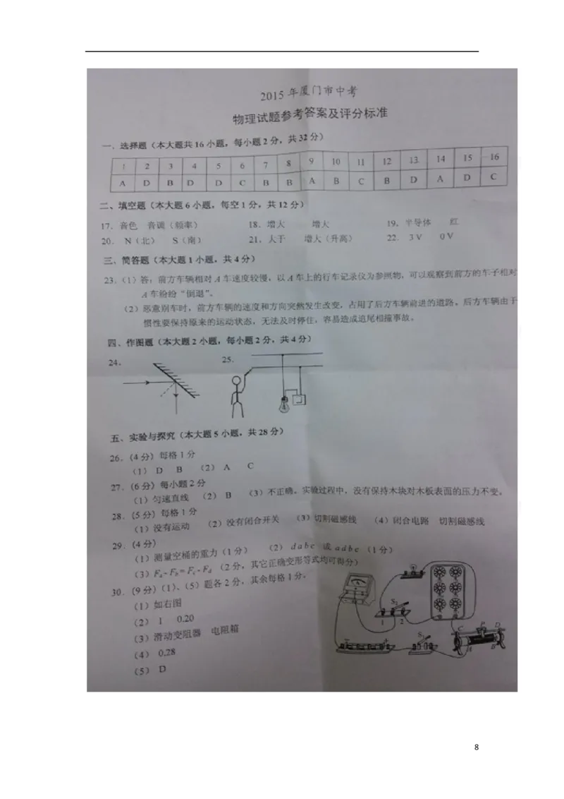 福建省厦门市2015年中考物理真题试题（含答案）(1)_中考真题_4.物理中考真题2015-2024年_2015年中考物理真题165份