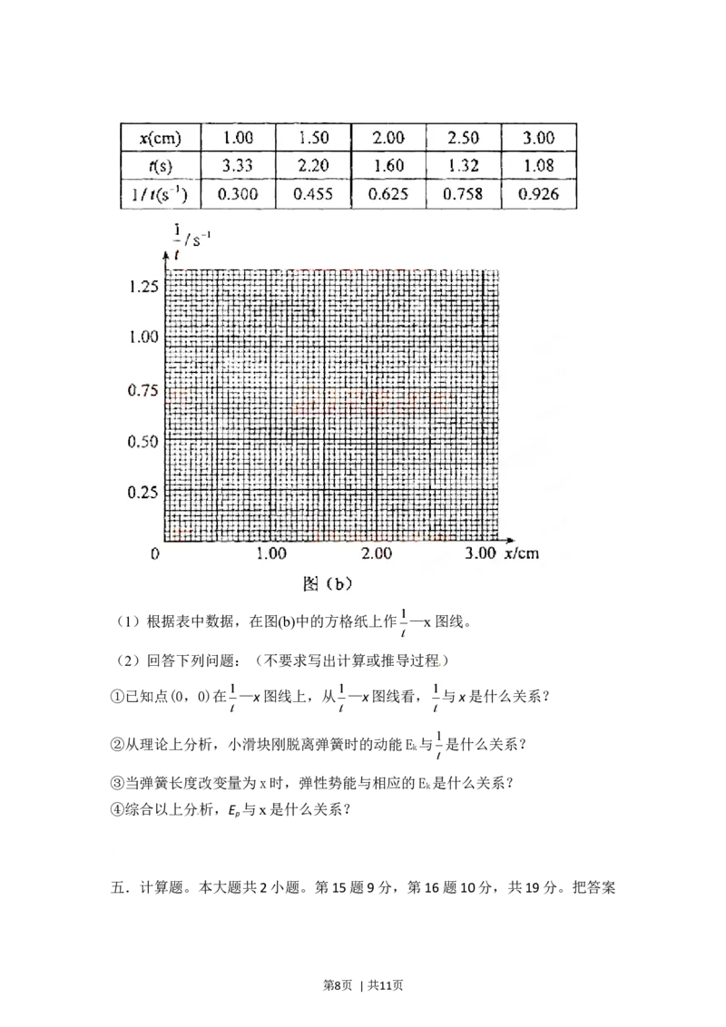 2012年高考物理试卷（海南）（空白卷）_1.高考2025全国各省真题+答案_01.2008-2024全国高考真题（按省份分类）_29.海南_2008-2024&middot;（海南）物理高考真题
