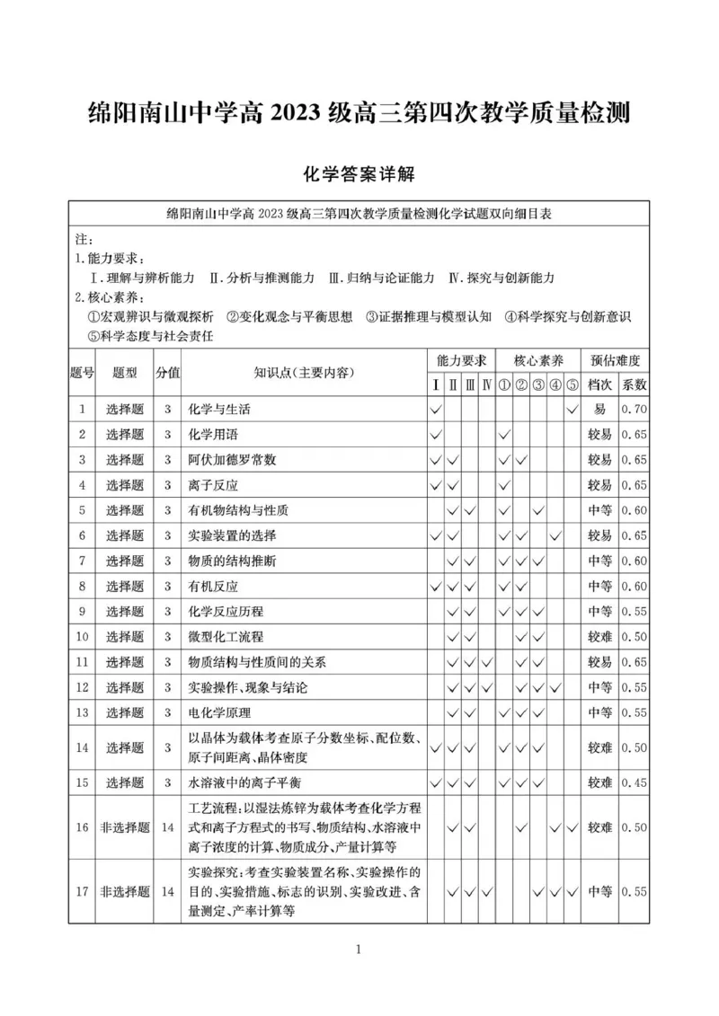 四川省2025一2026学年高三一轮复习阶段性测评化学答案_2025年12月_251208天府名校大联考&middot;四川省2025一2026学年高三一轮复习阶段性测评（全科）