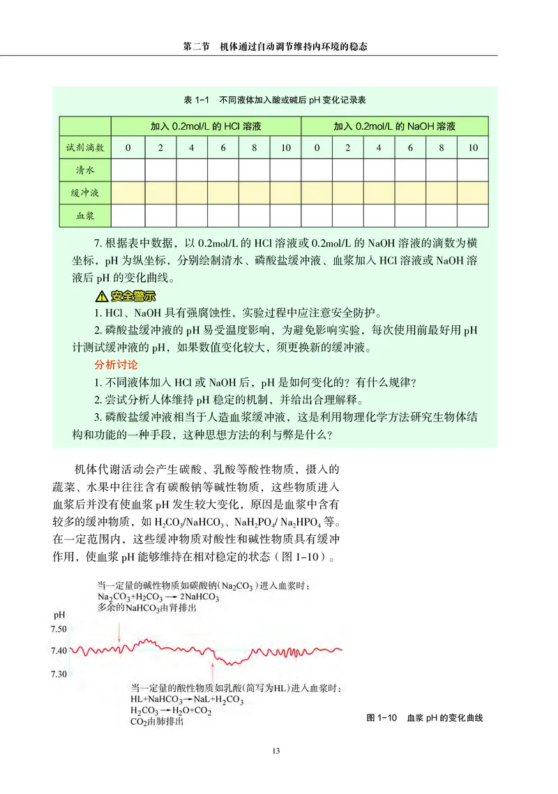 沪科教生物选修1高清教材_4-教培资料-26年最新资料-同步更新_初中高中教资_03科三专项（进去保存报考的学科即可）_02科三专项（笔记真题思维导图教学设计版本二）