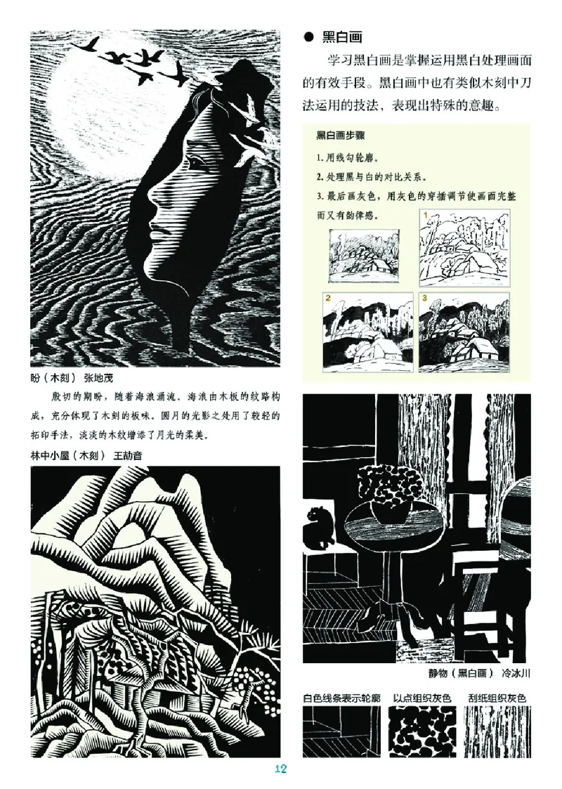 湘美版7年级美术下册高清教材_4-教培资料-26年最新资料-同步更新_初中高中教资_03科三专项（进去保存报考的学科即可）_02科三专项（笔记真题思维导图教学设计版本二）