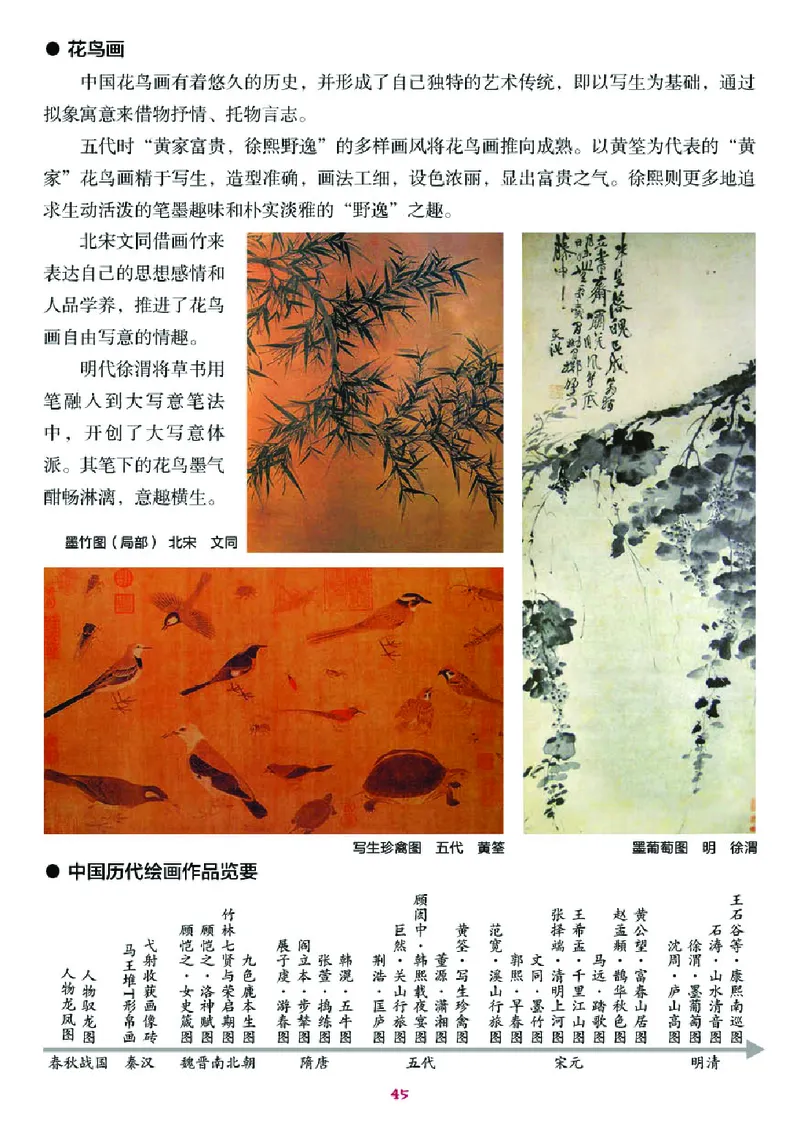 湘美版7年级美术下册高清教材_4-教培资料-26年最新资料-同步更新_初中高中教资_03科三专项（进去保存报考的学科即可）_02科三专项（笔记真题思维导图教学设计版本二）