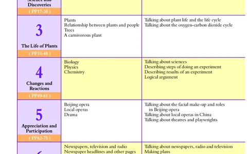 沪外教9年级英语下册高清教材_4-教培资料-26年最新资料-同步更新_初中高中教资_03科三专项（进去保存报考的学科即可）_02科三专项（笔记真题思维导图教学设计版本二）