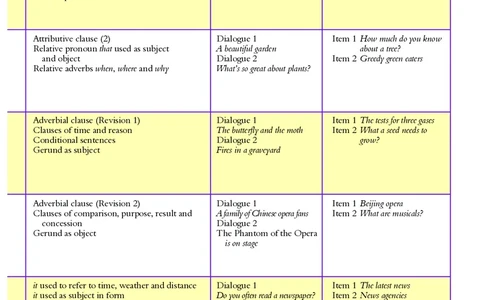 沪外教9年级英语下册高清教材_4-教培资料-26年最新资料-同步更新_初中高中教资_03科三专项（进去保存报考的学科即可）_02科三专项（笔记真题思维导图教学设计版本二）