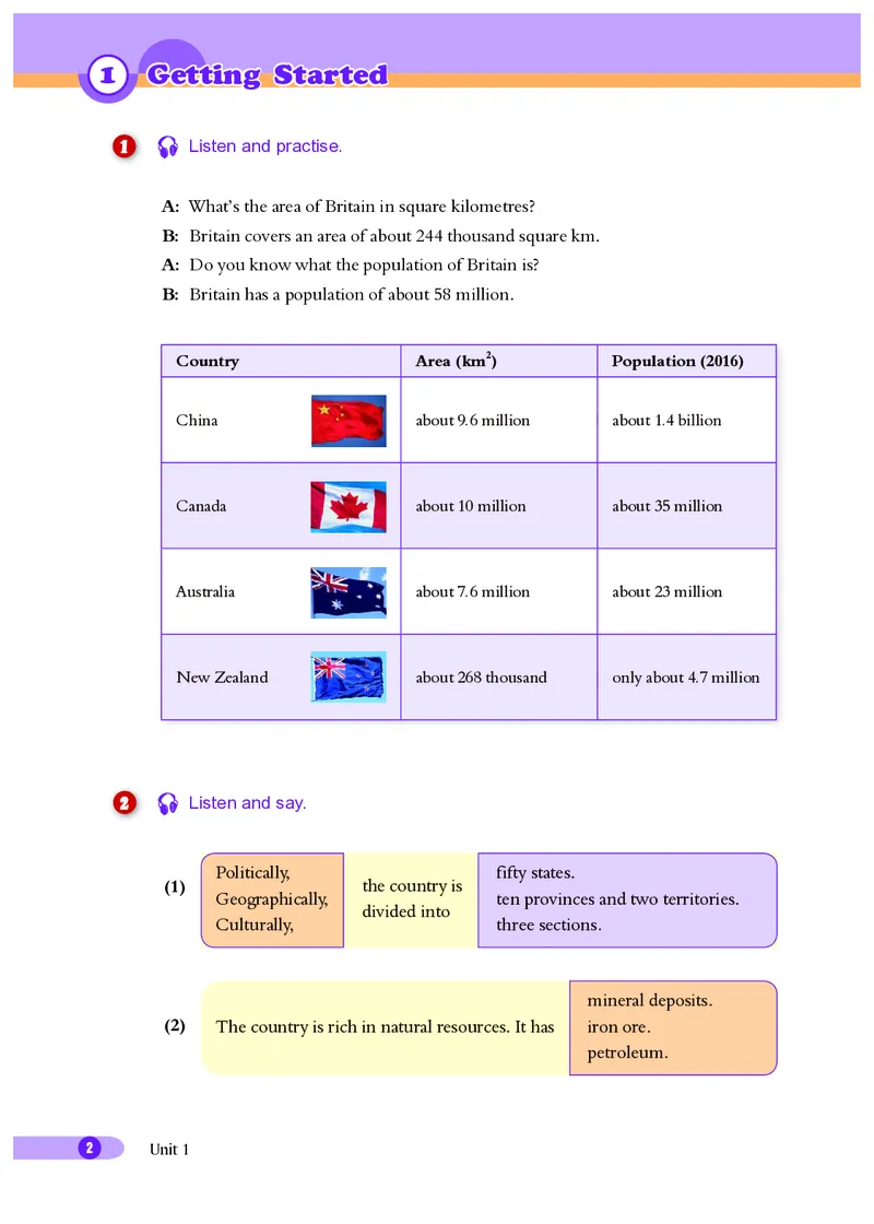 沪外教9年级英语下册高清教材_4-教培资料-26年最新资料-同步更新_初中高中教资_03科三专项（进去保存报考的学科即可）_02科三专项（笔记真题思维导图教学设计版本二）