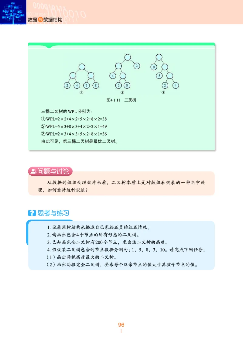 浙教版信息技术选修1高清教材_4-教培资料-26年最新资料-同步更新_初中高中教资_03科三专项（进去保存报考的学科即可）_02科三专项（笔记真题思维导图教学设计版本二）