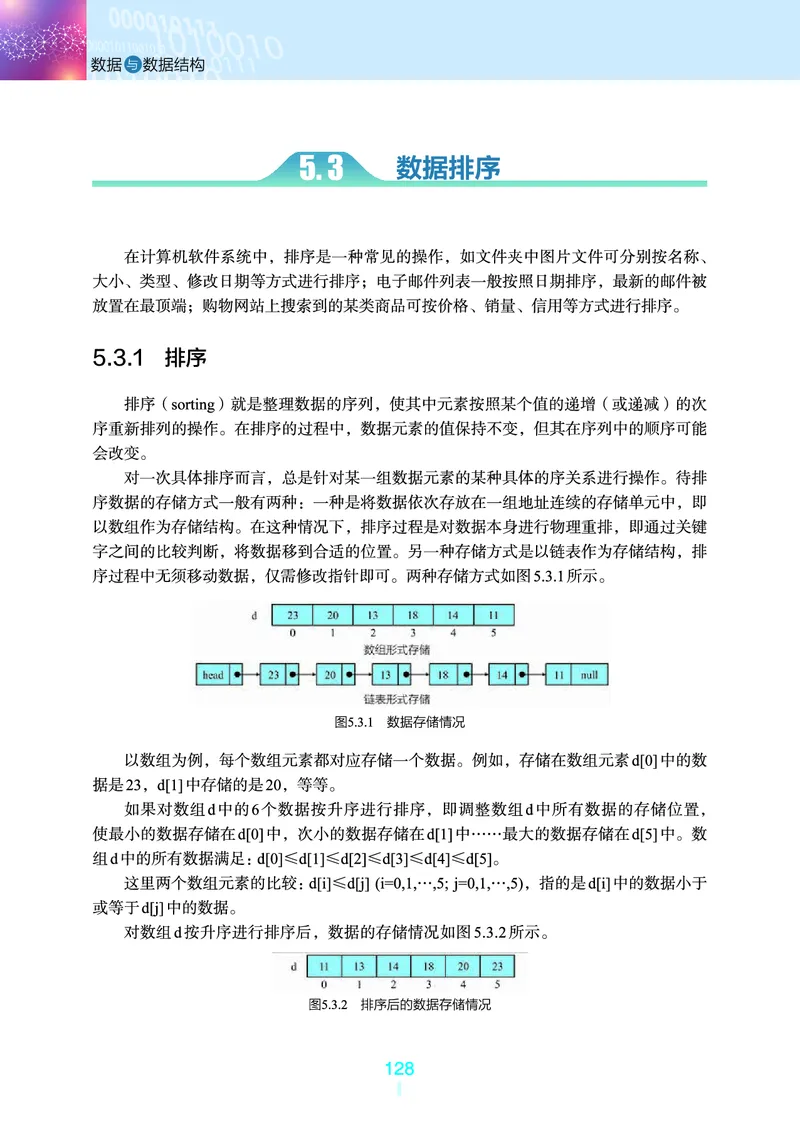 浙教版信息技术选修1高清教材_4-教培资料-26年最新资料-同步更新_初中高中教资_03科三专项（进去保存报考的学科即可）_02科三专项（笔记真题思维导图教学设计版本二）