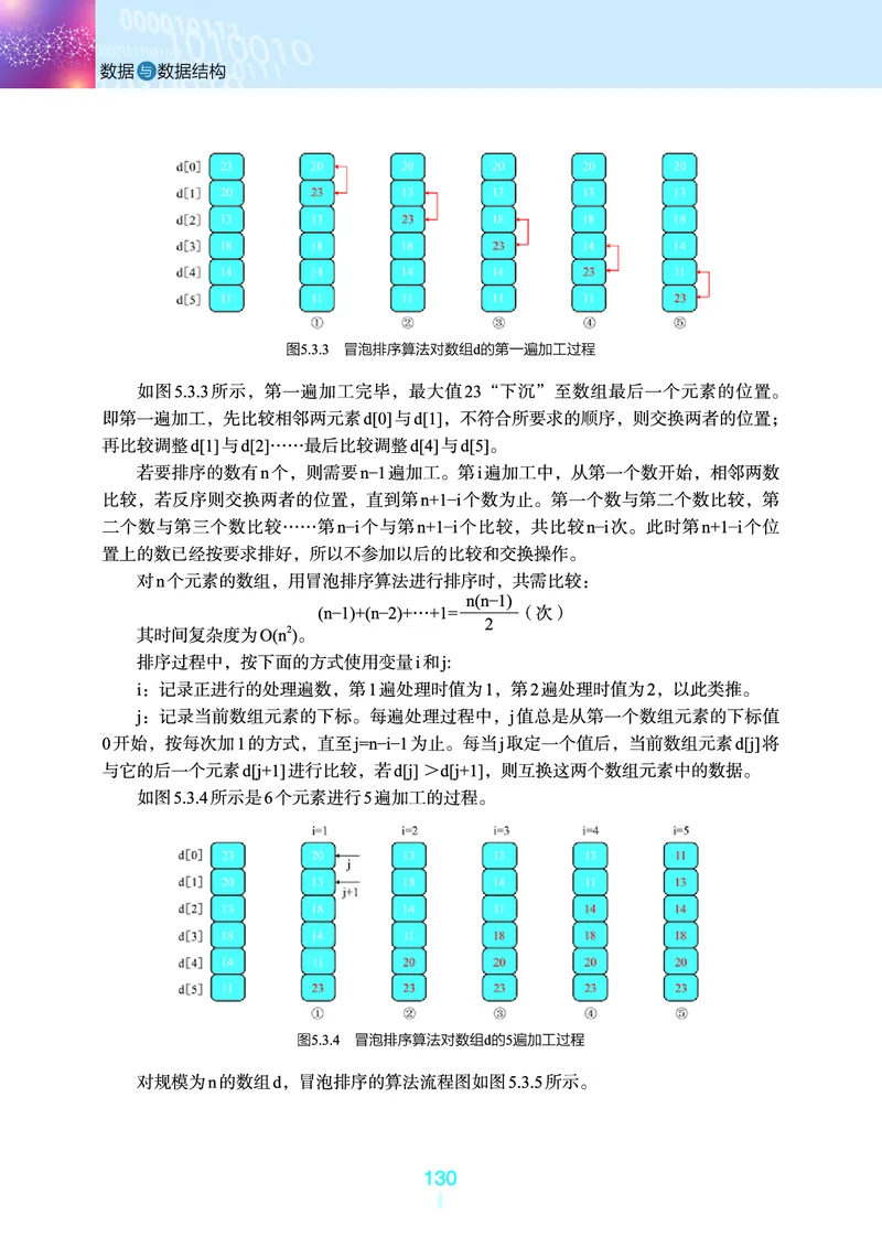 浙教版信息技术选修1高清教材_4-教培资料-26年最新资料-同步更新_初中高中教资_03科三专项（进去保存报考的学科即可）_02科三专项（笔记真题思维导图教学设计版本二）